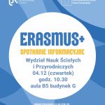 ERASMUS + – spotkanie informacyjne